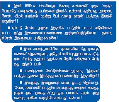 என் ஊர் : மயிலாப்பூர்
