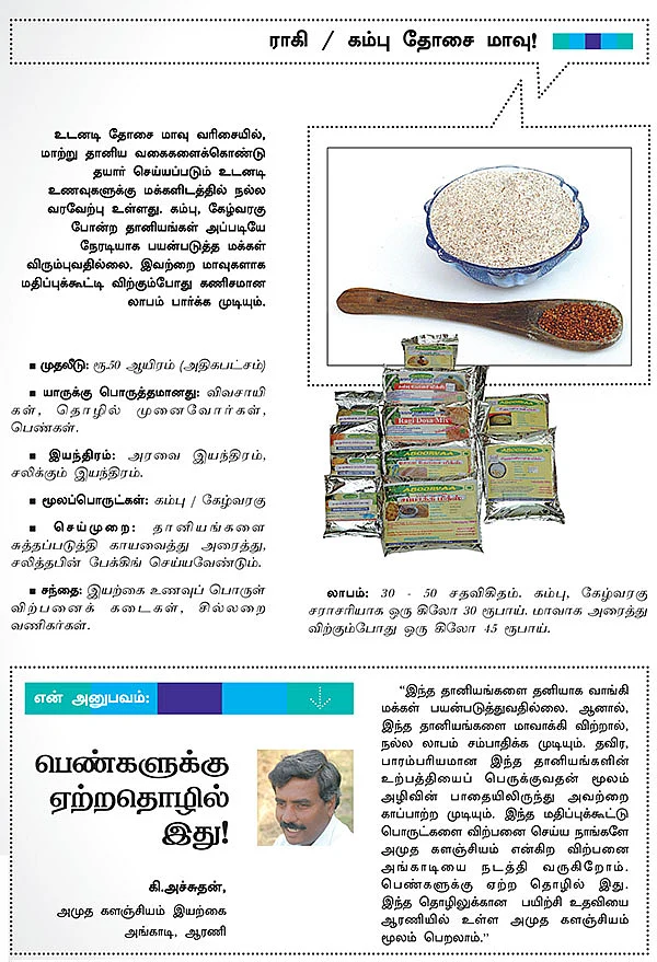 காலத்துக்கு ஏற்ற கலக்கல் தொழில்கள் !