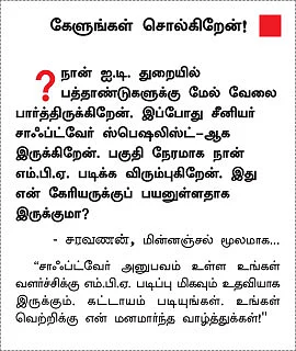 MBA - மூன்றெழுத்து மந்திரம்