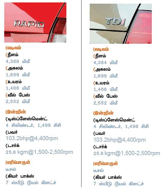 DSG கியர்பாக்ஸ்... எது பெஸ்ட்?
