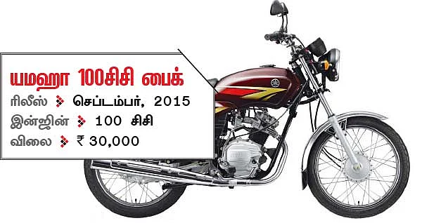 அசத்தல் கார்கள்