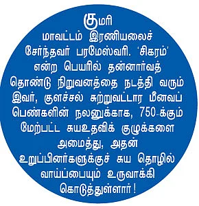 பாசக்காரப் பசங்க மதுரைக்காரங்க!