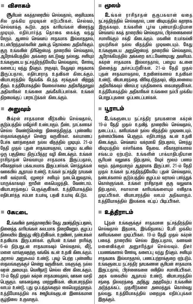 நட்சத்திர பலன்கள்