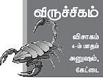 அள்ளித் தரும் அட்சய திரிதியை!