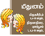 அள்ளித் தரும் அட்சய திரிதியை!