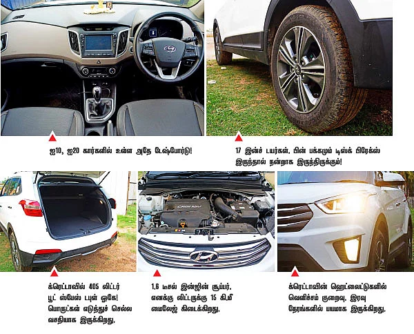 தகுதியான தரமான கார் க்ரெட்டா!