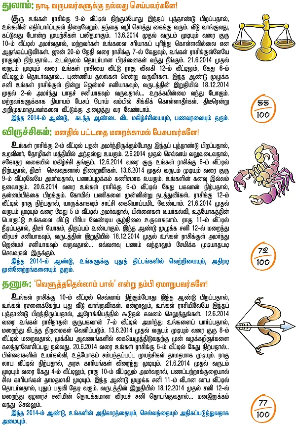 2014 - ஆங்கிலப் புத்தாண்டு பலன்கள்!