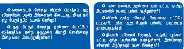 என் ஊர் : நுங்கம்பாக்கம்