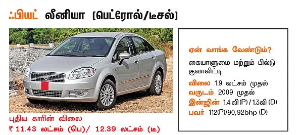 25 டாப் செல்லர்ஸ் பழைய கார்கள்