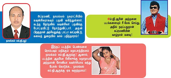 பராக்... பராக்... வருகிறார் நாமக்கல் எம்.ஜி.ஆர்!