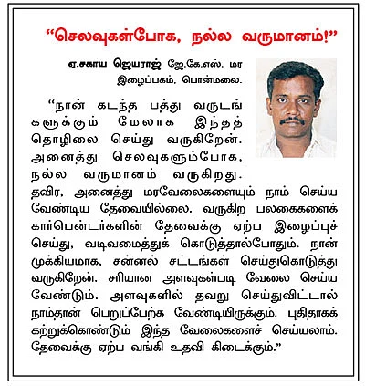 பணம் கொட்டும் தொழில்கள் 28