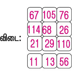 டியாண்டோல் போட்டி!