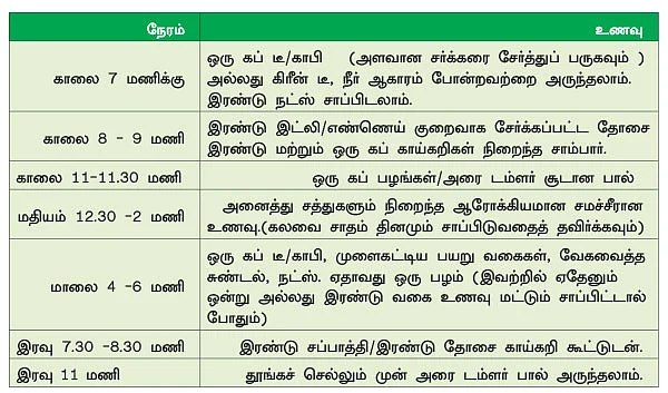மாதம் ஒரு கிலோ எடை குறைக்கலாம் ஈஸியா!