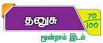 ஆங்கிலப் புத்தாண்டு பலன்கள்