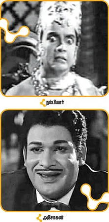 ஹாய் மதன் கேள்வி - பதில்