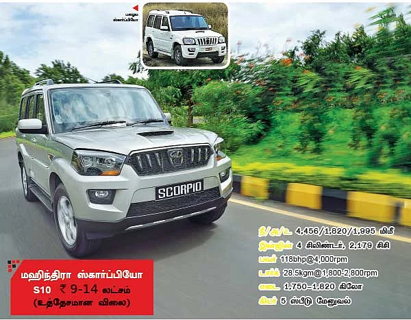 ஸ்டைலிஷ் ஸ்கார்ப்பியோ!