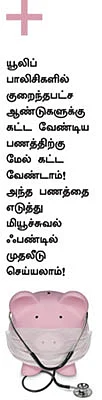ஃபண்ட் கிளினிக்!