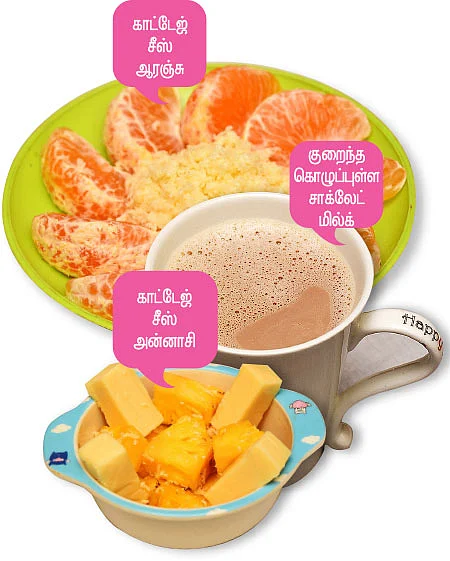 வொர்க்அவுட் உணவுகள்