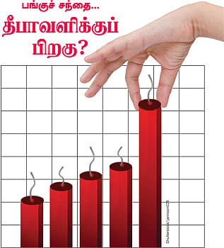 பங்குச் சந்தை... தீபாவளிக்குப் பிறகு?