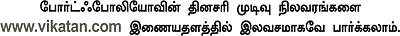 உங்களுக்காக ஒரு ஷேர் போர்ட்ஃபோலியோ!