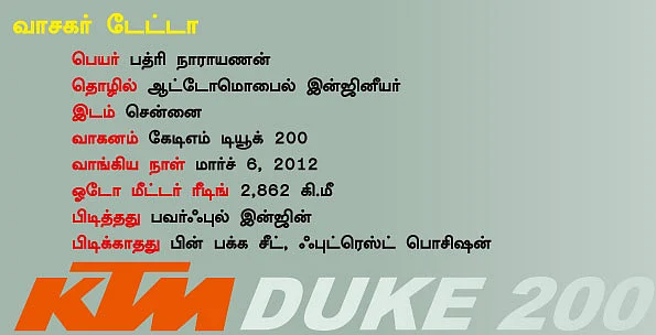 ரீடர்ஸ் ரிவியூ - கேடிஎம் டியூக் 200
