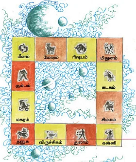 ஜோதிட புராணம்