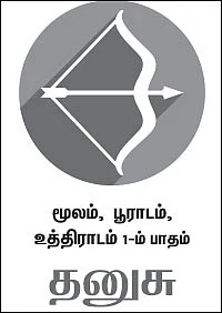 ராசிபலன்