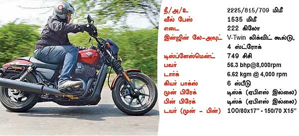 காசுக்கேற்ற ஹார்லி!