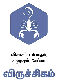 ராசிபலன்