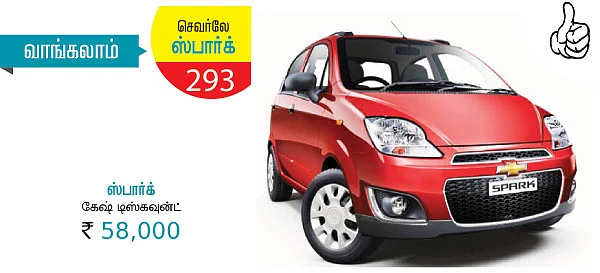 கார்கள் - எதை வாங்கலாம்? எதை தவிர்க்கலாம்?