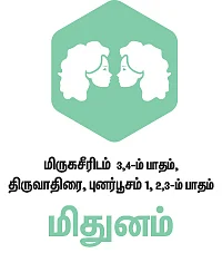 ராசிபலன் - ஜனவரி 29 முதல் பிப்ரவரி 11 - ம் தேதி வரை