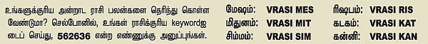 ராசிபலன் - ஏப்ரல் 2 முதல் 15 வரை