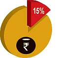 வி.ஆர்.எஸ். பணம்: வீணாகாமல் சேர்த்து வைக்கலாம்!