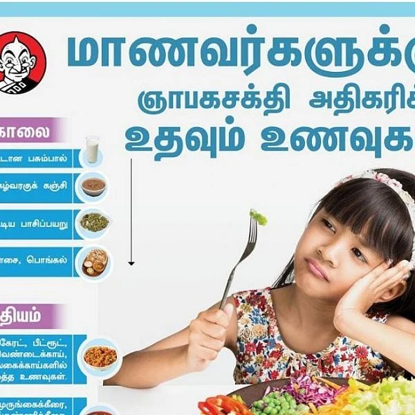 மாணவர்களின் சோர்வைப் போக்கி ஞாபக சக்தியை மேம்படுத்தும் உணவுகள்! #Infographic