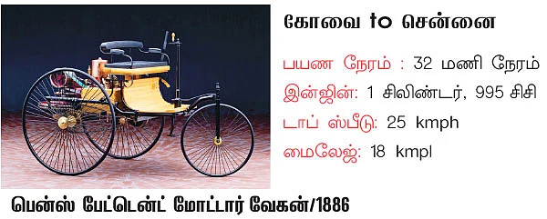 உலகின் முதல் கார்...