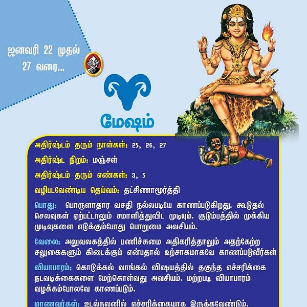 இந்த வார ராசிபலன்கள் (ஜனவரி 22 முதல் 27 வரை)