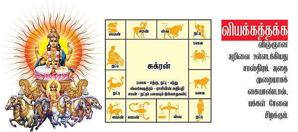 முன்னோர்கள் சொன்னார்கள்!