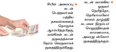 மீண்டும் கடன் கிடைக்கும்!