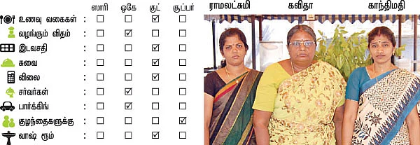 சாப்பிட வாங்க!