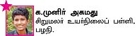 மனிதர்கள் கவனத்துக்கு...