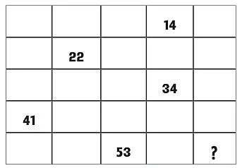ஆட்டத்தை ஆரம்பிச்சாச்சு! - 26