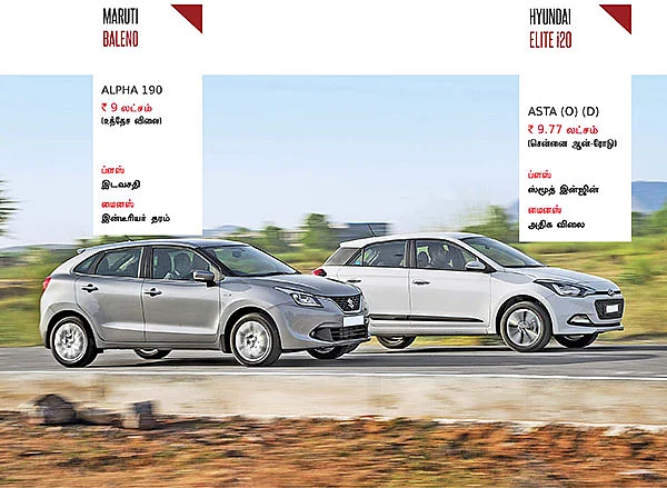i20 - யை அசைக்க வரும் பெலினோ!