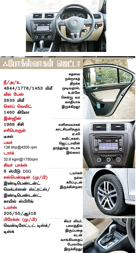 பழைய டிசைன்... பாயும் இன்ஜின்!