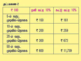 துளித் துளியாய்