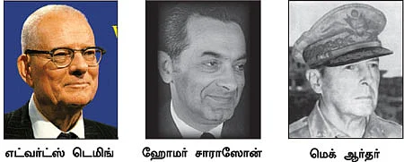 MBA - மூன்றெழுத்து மந்திரம்