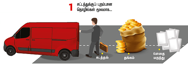 இருக்கு... ஆனா இல்லை!