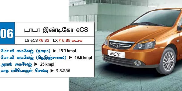 இந்தியாவின் டாப்10 மைலேஜ் கார்கள்!
