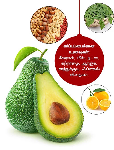 15 பாடிகாட்ஸ்! உச்சி முதல் உள்ளங்கால் வரை...