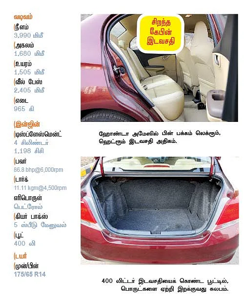எது பெஸ்ட்?
