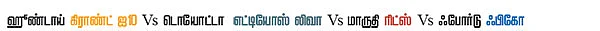 டீசல் டமாக்கா! எது பெஸ்ட்?